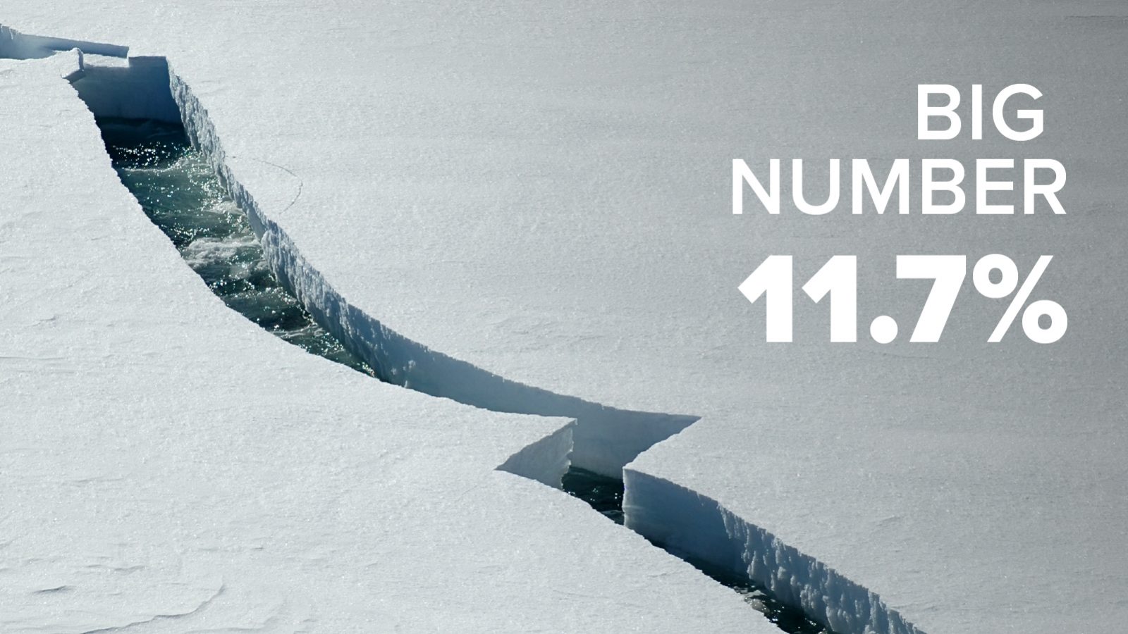 BigNumber_Image 3.19.25