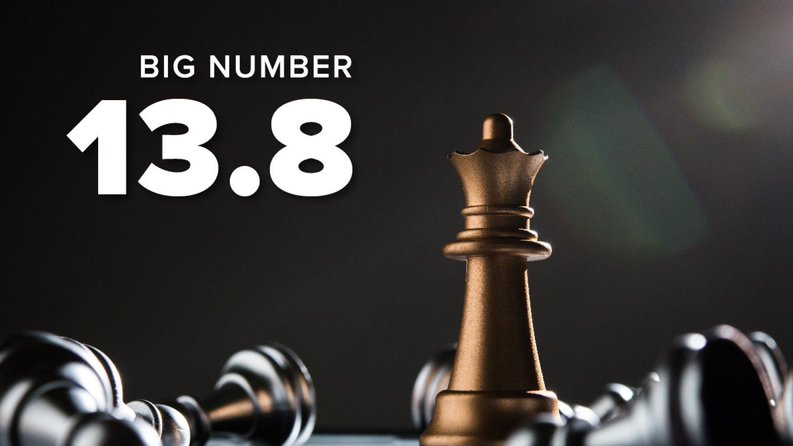 Weekly Insights_J Mar. 29_Option 1